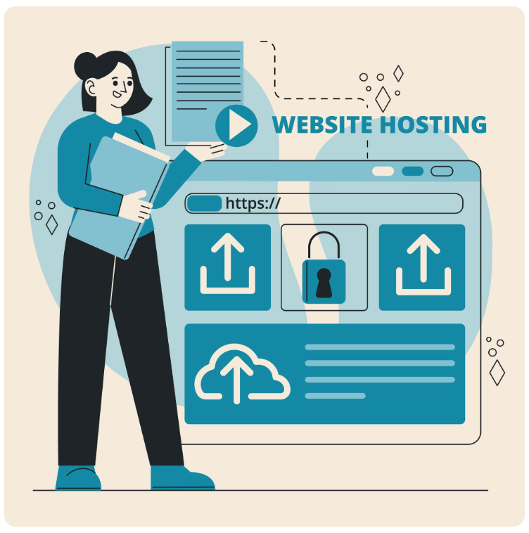 hosting wordpress